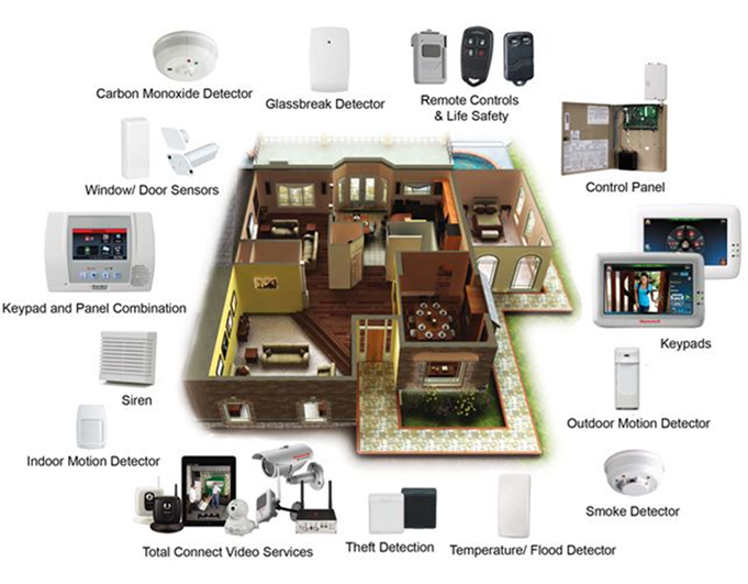 Security-System.png